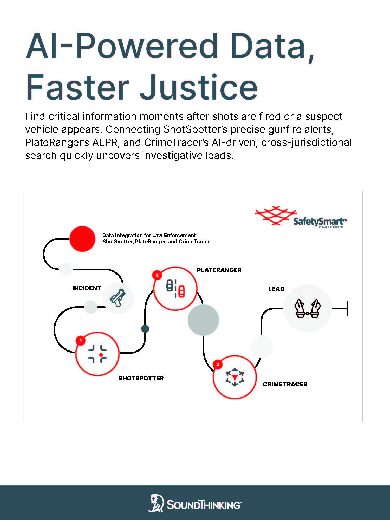 14_GeorgiaPoliceChief_Ads_Asset_01